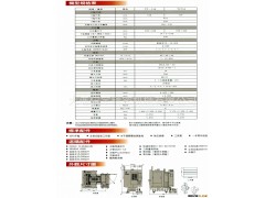 CNC鑽铣中心  TC-510/TC-710图3
