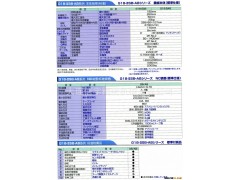 CNC精密外圆磨床 G18-II图3