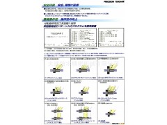 CNC精密外圆磨床 G18-II图2