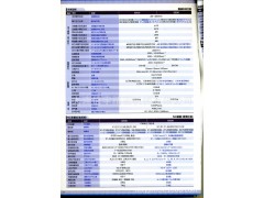 CNC精密自动车床  S205/206图3