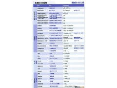 CNC精密自动车床 BO20M-Ⅱ图3