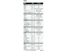 立式数控加工中心机  TT-510P图2