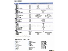 卧式数控加工中心 HT-630.800图3