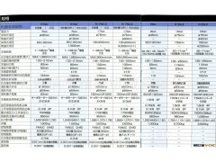 精密滚丝机 R16-Ⅱ图3