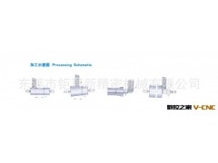 供应外圆磨床 数控外圆磨床S132-500图2