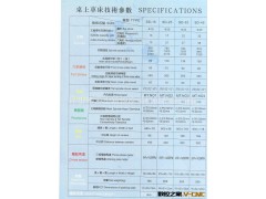 供应仪表车床 15型图2