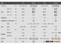 供应捷甬达铣床图2