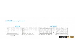 供应外圆磨床 东莞外圆磨床图2
