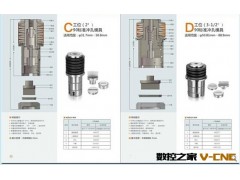 厂家直销上海瑞铁/广州瑞铁厚转塔90标准系列模具图2