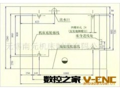 供应MZW204(A)/MZW208(A)轴承磨床图2
