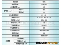【厂家直销】供应大型内园磨床M250A 全新人工内圆磨床图2