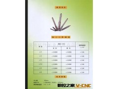 数控气门后背组合磨床(图)图3