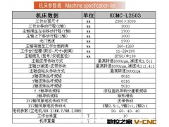 贵阳龙门式加工中心 深圳康铖数控L2503图2