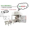 尿素电子定量包装机组全自动包装秤