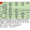 肥料全自动电子定量包装秤包装机