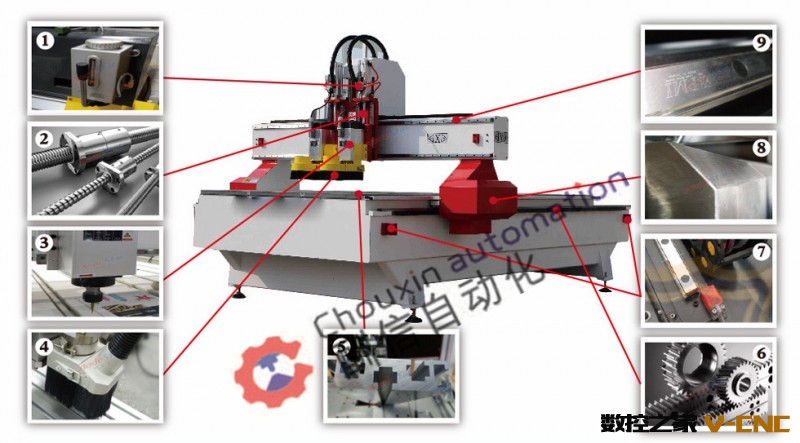双工序木工雕刻机1_副本