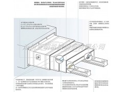 优质风琴防护罩图3