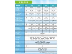 CNC镜面火花机是一款能打出镜面效果的火花机图2