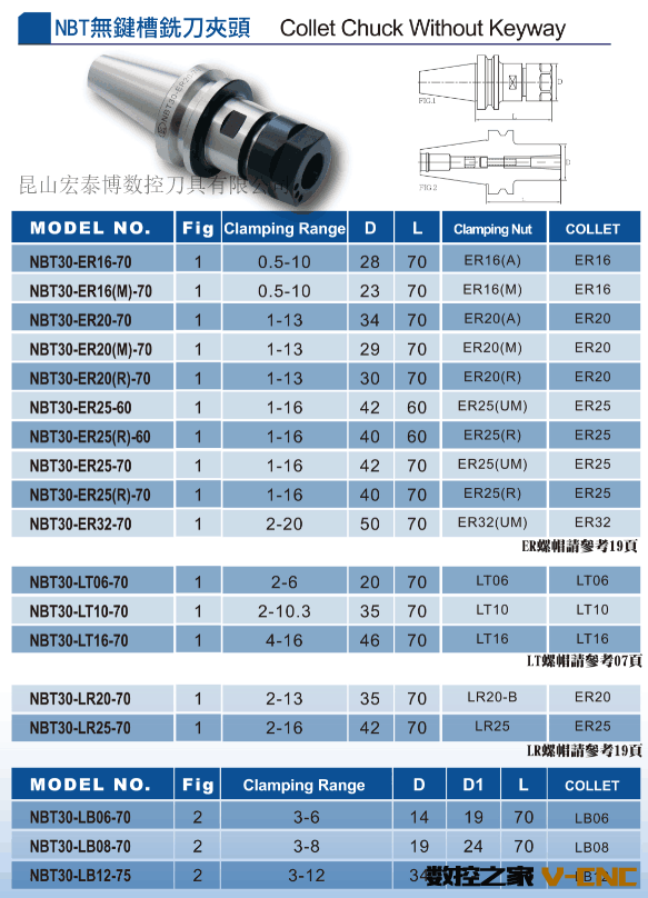 内页P27
