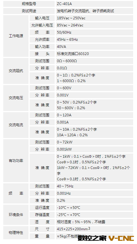 B2B   1.9.1