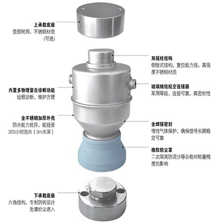 成都便携式轴重仪哪家强，新方向供