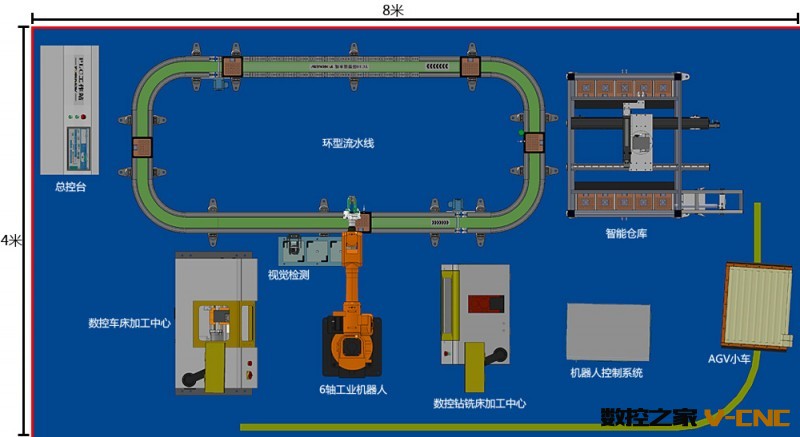 智能制造教学生产线