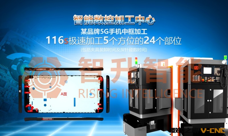 20001200背景图加工中心  1