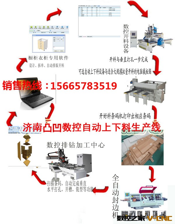 开料机样品图片1 - 副本 (2)_meitu_1_副本
