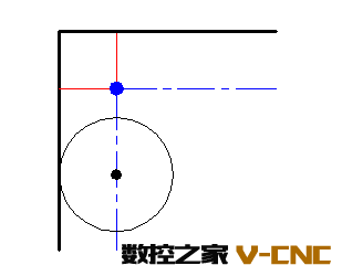 内轮廓加工时,以免产生过切。 内轮廓加工时,以免产生过切。