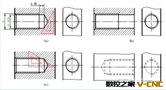 cad机械制图内螺纹画法 cad机械制图内螺纹画法