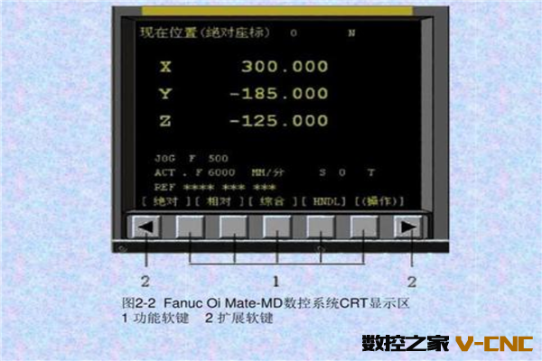 日本十大工业巨头