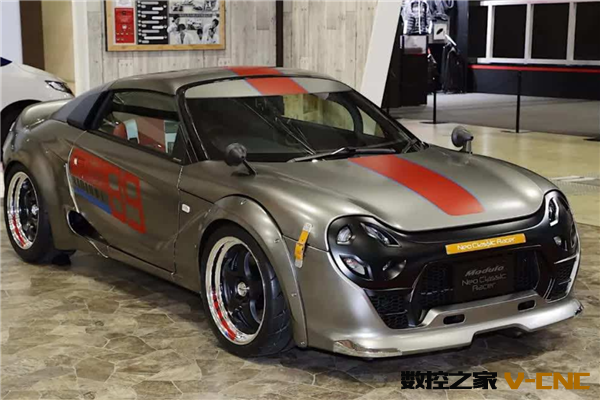 日本十大工业巨头