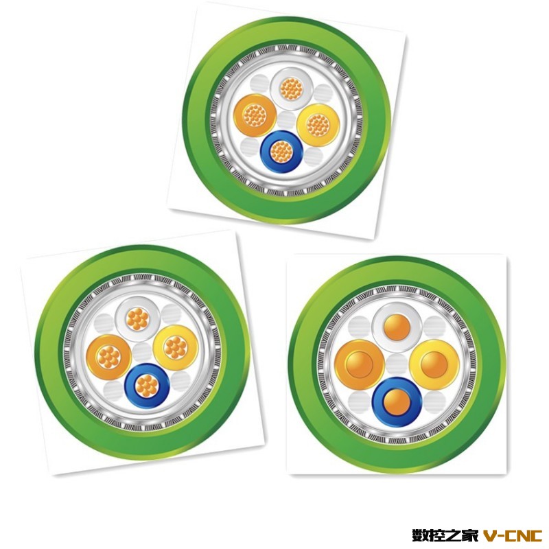 工业profinet网线