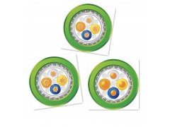 工业以太网电缆profinet Ethercat通讯屏蔽网线图2