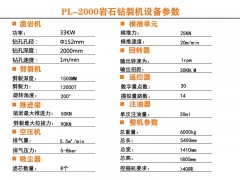 岩石钻裂一体机全液压挖改钻机凿岩矿山开采静态爆破工程机械图3