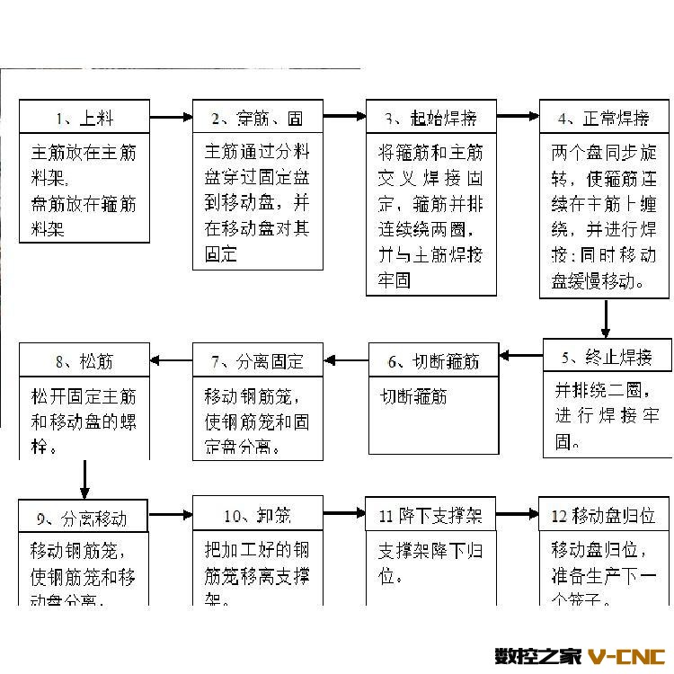 u=3987275667,3602760200&fm=199&app=68&f=JPEG