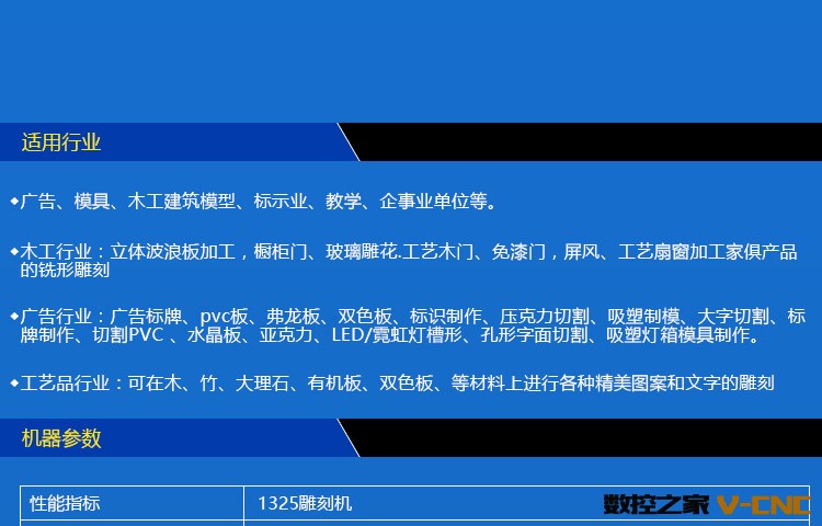 使用行业+配置单头