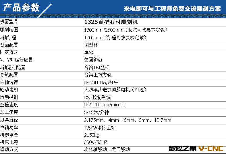 产品参数
