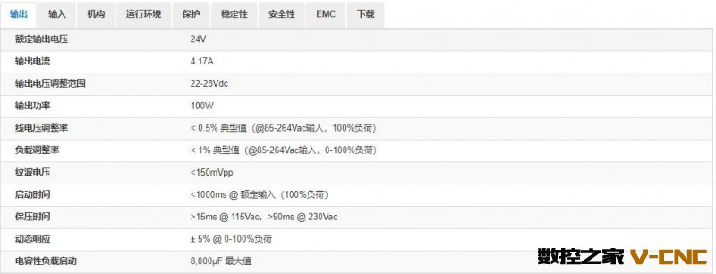 电源参数