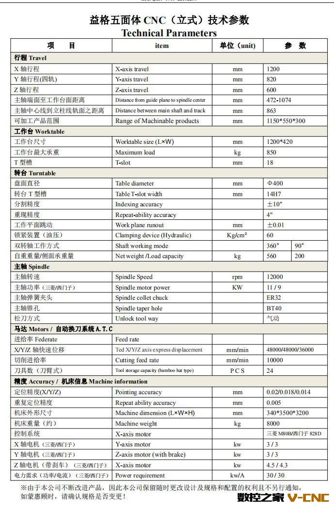立加参数jpg
