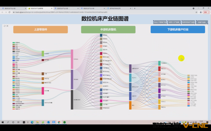 企业中枢2.png