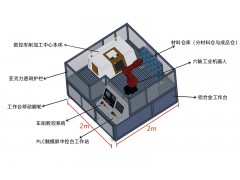 多功能工业机器人综合实训平台图3