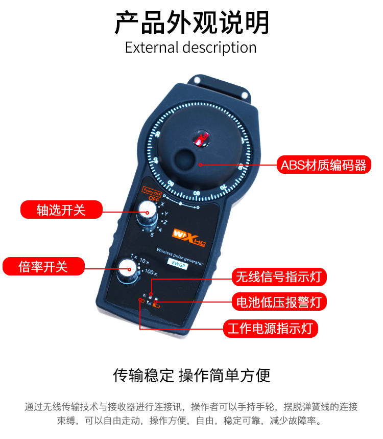 基本型无线电子手轮BWGP