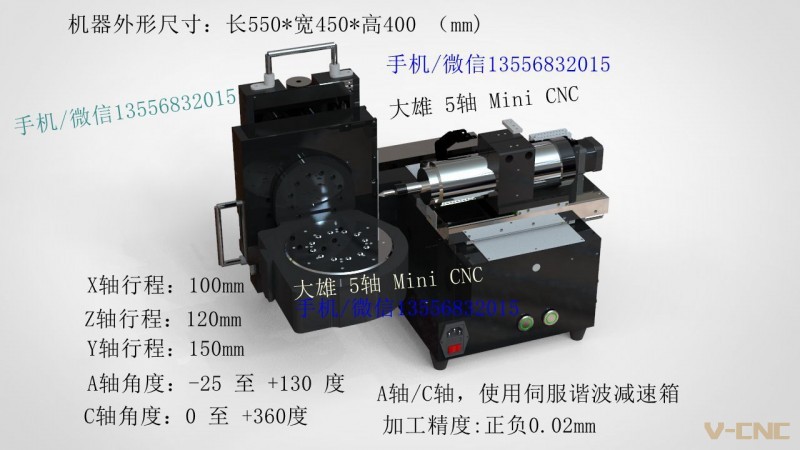 产品资料简界(有手机号）