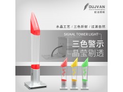 OJ-Q7三色警示灯_三色信号警示灯_水晶三色灯图3