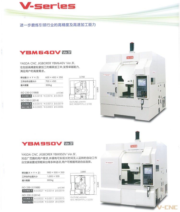 日本安田V-Series亚司达YASDA-YBM640V950V9150V加工中心_04