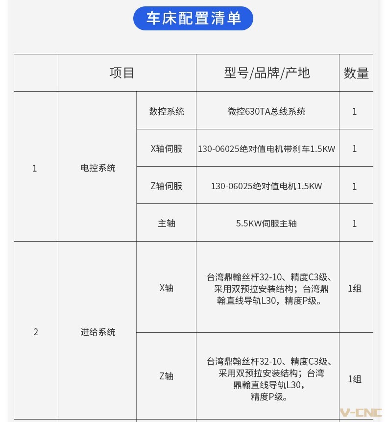 刀塔式数控车床