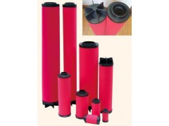 杭州日盛过滤器滤芯RSGP-3250F滤芯图2