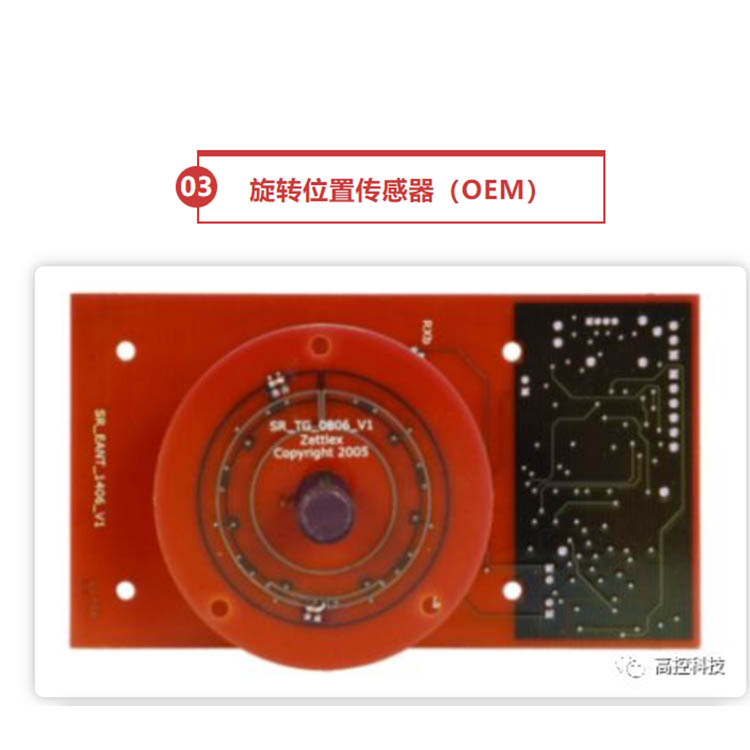 zettlex电感式中空编码器INC-3-75