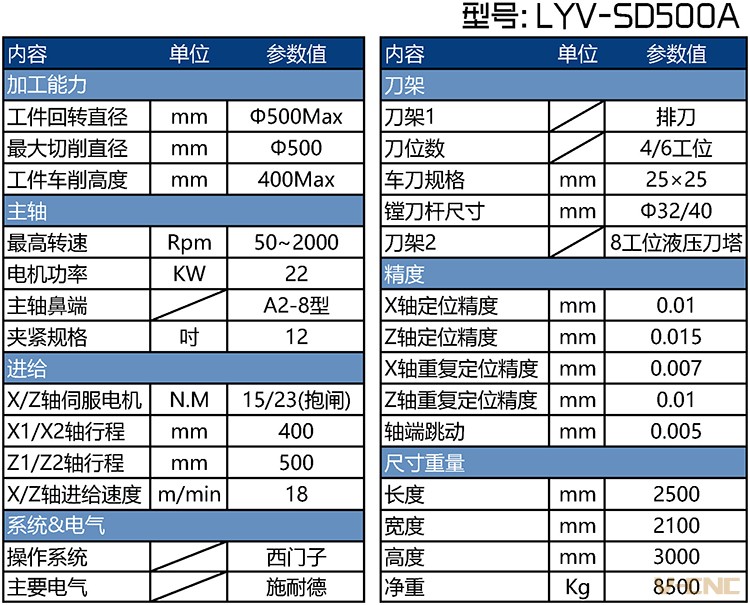 LYV-SD500A刹车盘车床参数表